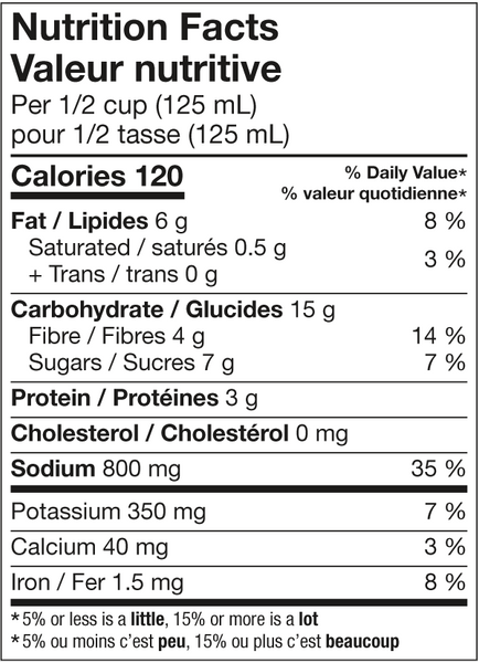 Meat Tadka Indian Cooking Sauce - 300g